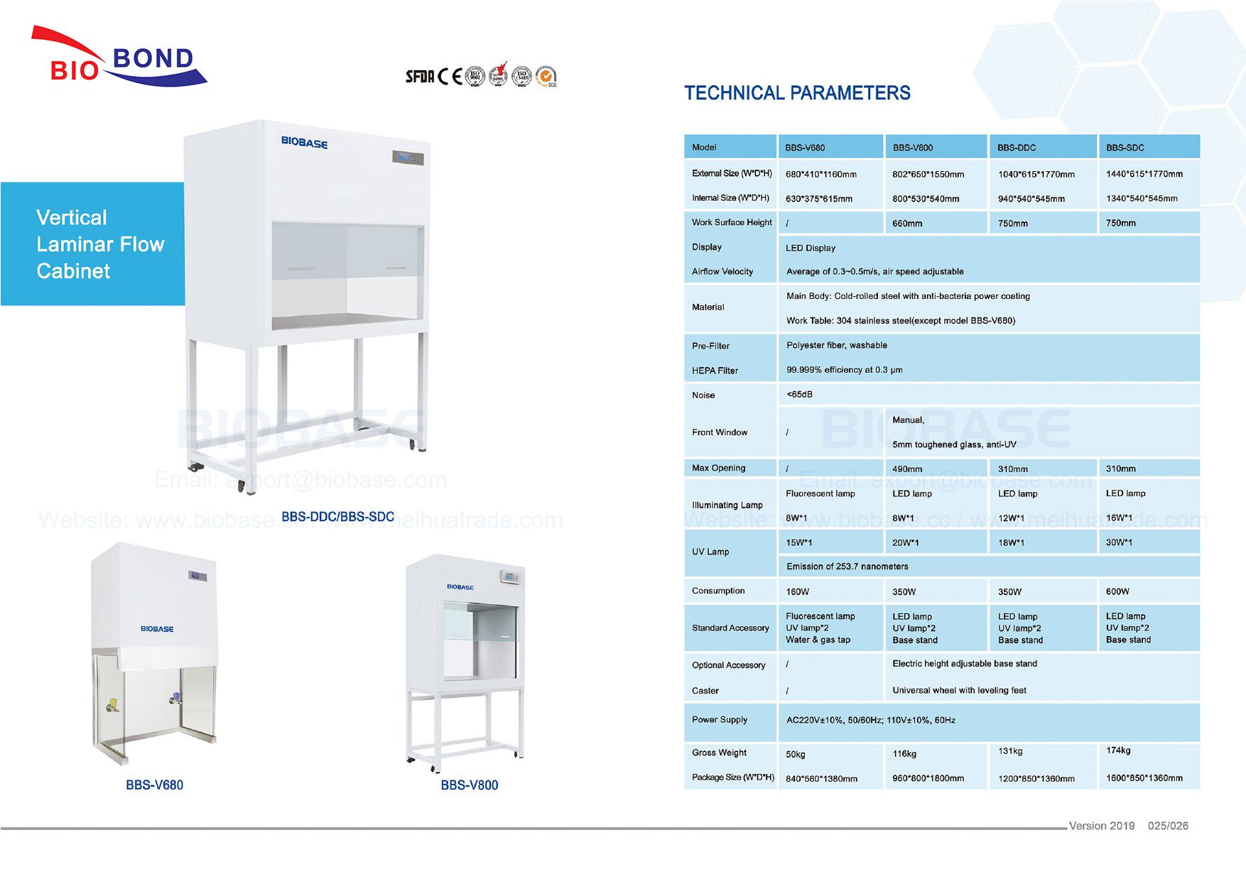 Laminar Airflow Cabinet 4
