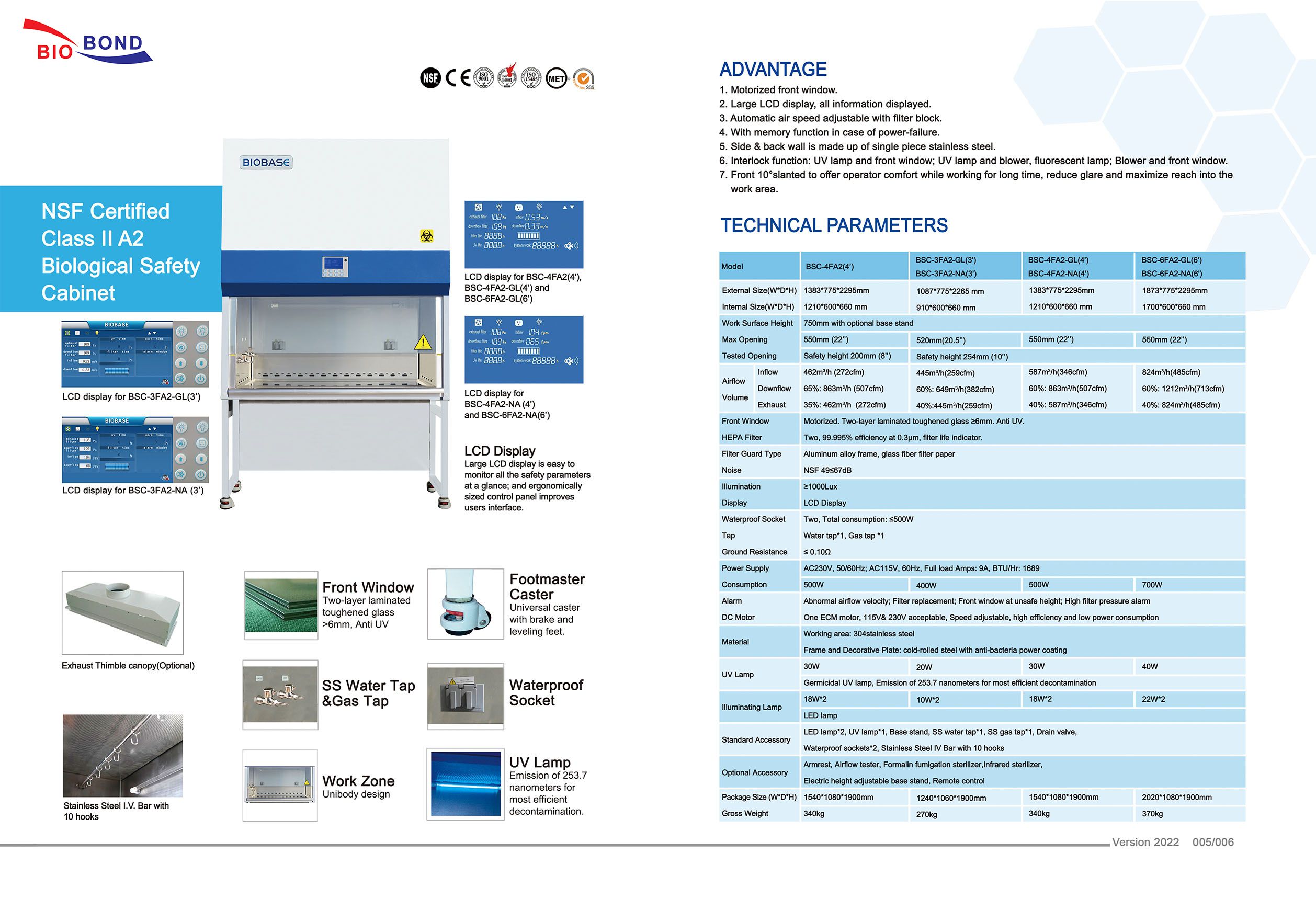 BioHazard Safety Cabinet 4